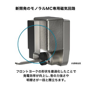 オーディオテクニカ デュアルムービングコイル(MC)モノラルカートリッジ AT33XMONO/II-イメージ10