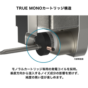 オーディオテクニカ デュアルムービングコイル(MC)モノラルカートリッジ AT33XMONO/II-イメージ11