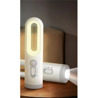 トレードワン 30956 USB充電式 ハンディリングライトミニ ホワイト