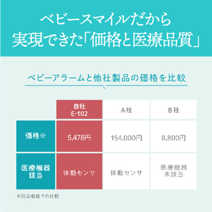 シースター 乳児用体動センサ ベビーアラーム E-102 ベビースマイル E-102-イメージ16