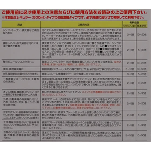 友和 アビリティークリーン 濃縮液 2L F039780-イメージ2