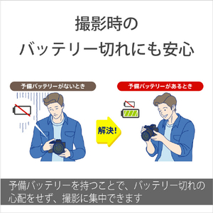 SONY アクセサリーキット ホワイト ACC-VPT3XKW-イメージ4