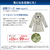 東芝 【右開き】ドラム式洗濯乾燥機 ZABOON ルナホワイト TW-137XH6R(W)-イメージ13
