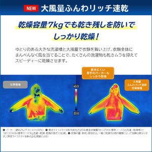 東芝 【左開き】ドラム式洗濯乾燥機 e angle select ZABOON ルナホワイト TW-137XE6L(W)-イメージ2