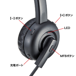 サンワサプライ Bluetoothヘッドセット(片耳オーバーヘッド・単一指向性) MM-BTMH58BK-イメージ7