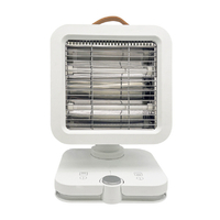 ROOMMATE 足踏みヒーター RM-215H