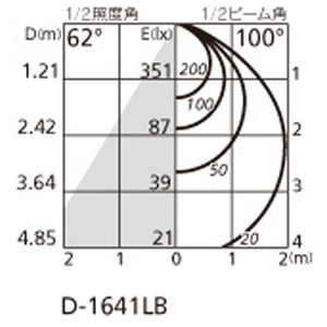 オーデリック LEDダウンライト OD261888R-イメージ3