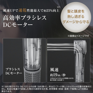 ニトリ 高濃度マイナスイオンヘアケアドライヤーNY281WH e angle select ホワイト ﾏｲﾅｽｲｵﾝﾍｱﾄﾞﾗｲﾔｰNY281WH-イメージ6