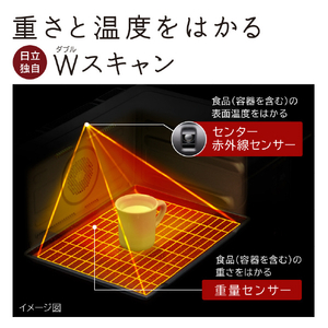 日立 過熱水蒸気オーブンレンジ ヘルシーシェフ フロストホワイト MRO-W1D-W-イメージ7
