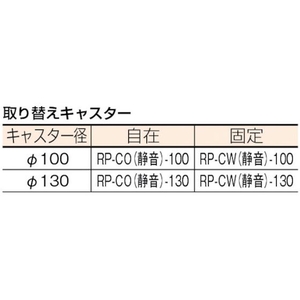 カナツー 静音プラ150樹脂製折畳み式ハンドトラック FC209HN-5097584-イメージ2