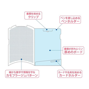 プラス クリップ付ボードホルダー・カモフラージュ ブルー 10枚 FL-130CH 1箱(10冊) F840793-89481-イメージ6