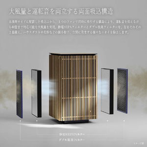 シャープ 隈研吾建築都市設計事務所(Kengo Kuma & Associates)デザイン監修 空気清浄機 FU-90KK-X1-イメージ7