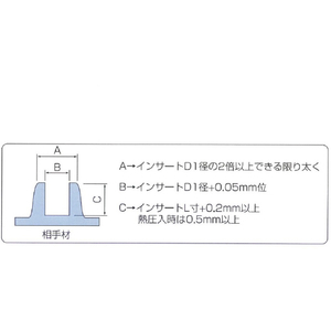 トラスコ ビットインサートねじ Ｍ２×２．０ Ｄ１＝３．０ Ｄ２＝３．３ １６個入 適応材質：熱可塑性樹脂 Y0SB-M2L2D3-イメージ2