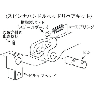 KTC 12．7sq．超ﾛﾝｸﾞｽﾋﾟﾝﾅｰﾊﾝﾄﾞﾙﾘﾍﾟｱｷｯﾄ BS4-780-K-イメージ3