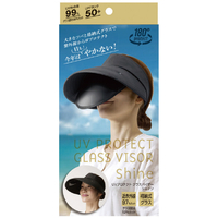アルファックス UVプロテクトグラスサンバイザーシャイン UVﾌﾟﾛｸﾞﾗｽｻﾝﾊﾞｲｻﾞ-ｼﾔｲﾝ