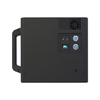 新品未使用Matterport Pro2 MC250 3Dカメラ&おまけ付き Matterport Pro2 3Dカメラ プロ仕様Matterport専用3Dスキャニング