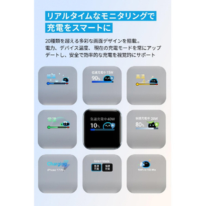 Anker Anker Nano Charger (45W, Display, スイングプラグ) ホワイト A121DN21-イメージ4