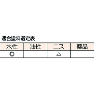 大塚刷毛製造 塗来 ニス用 筋違 赤 25号 703919230 FC517HT-3857697-イメージ3