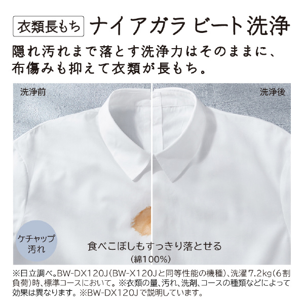日立 10．0kg全自動洗濯機 e angle select ビートウォッシュ ホワイト BW-X100JE3 W BW ナイアガラ ビート洗浄 0kg