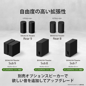 SONY ホームシアターシステム HT-A8-イメージ18