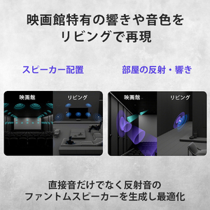 SONY ホームシアターシステム HT-A8-イメージ7