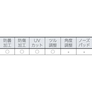 ＴＪＭデザイン ハードグラス HG-1 クリア FC822FL-8134880-イメージ2