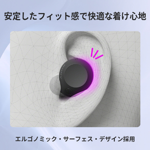 SONY ワイヤレスノイズキャンセリングステレオヘッドセット ブラック WFC710NB-イメージ10