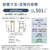 パナソニック 501L 6ドア冷蔵庫 ヘアラインシャンパン NR-F50HY2-N-イメージ17
