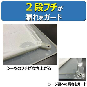 アースペット トイレマット モレないガード ワイド FCE865K-イメージ5