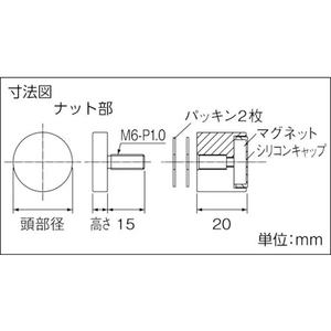 トラスコ中山 マグマウントサインナット Φ24ー20 1個入 FC804FT-8555742-イメージ4
