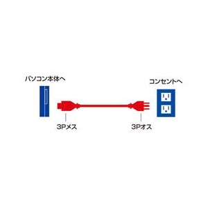 サンワサプライ 電源コード（3P・2m） ブラック KB-D3215A-イメージ2