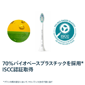 ソニッケア C2 クリーンプラス ブラシヘッド 3本組 ホワイト HX9023/14-イメージ6