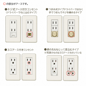 日本防災スキーム 感震ブレーカーZEN断+ SND250GTｱﾙﾌｱ-イメージ5