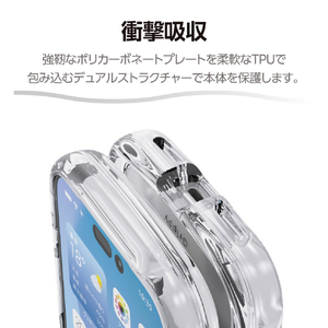 エレコム iPhone 17 ProMax用Grippy ハイブリッドケース オールクリア メタルステッカー付 クリア PM-A25DGRPACR-イメージ4