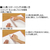 コクヨ キャンパスバインダー〈スマートリング60〉B5濃ピンク F034527-ﾙ-SP706P-イメージ4