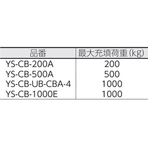吉野 コンテナバッグ丸型 注入口・排出口付 FC450GW-4127439-イメージ2