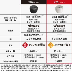 パナソニック 圧力IH炊飯ジャー(5．5合炊き) Bistro ライトグレージュ SR-X710D-H-イメージ8