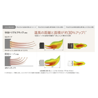 ダイニチ FW-3723SGXE3-W 木造10畳 コンクリート13畳まで 石油ファン