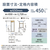 パナソニック 450L 6ドア冷蔵庫 ヘアラインシャンパン NR-F45HY2-N-イメージ17