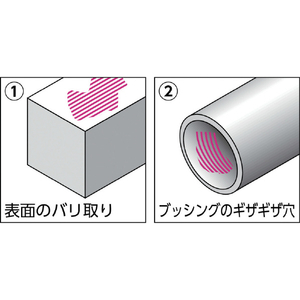 ＮＯＧＡ Ｄ５０ブレード　（１Ｐｋ（箱）＝１０本入） BD5010-イメージ2