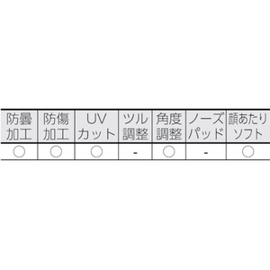 uvex 替えモールド X-9175用 FC123ER-3965091-イメージ2