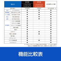 ソースネクスト | いきなりPDF Ver.12 COMPLETE Amazon.co.jp: ソースネクスト | ここまでできる！「いきなりPDF