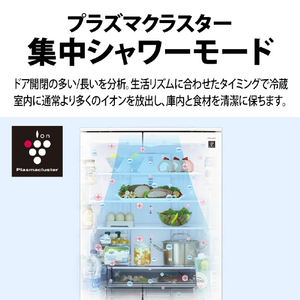 シャープ 457L 6ドア冷蔵庫 FiT63cmシリーズ ラスティックホワイト SJ-MF46P-W-イメージ5
