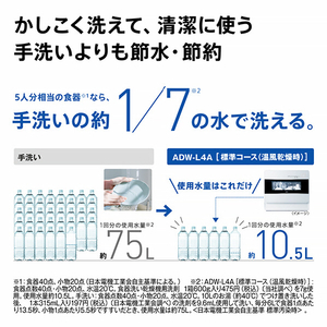 AQUA 食器洗い乾燥機 ホワイト ADW-L4A(W)-イメージ16