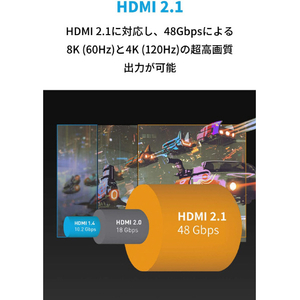 ANKER Ultra High Speed HDMI ケーブル(2．0m) A8743011-イメージ3