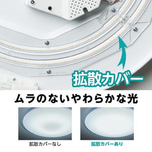 ドウシシャ LEDシーリングライト LSRB20DS-イメージ4