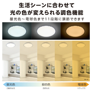 ドウシシャ LEDシーリングライト LSRB20DS-イメージ7