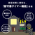 ドウシシャ LEDシーリングライト LSRB20DS-イメージ8