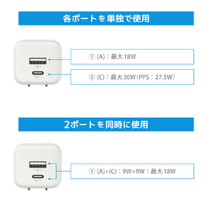 MOBO 折りたたみ式プラグ搭載 コンパクトAC充電器 30W e angle select MOBO ホワイト AM-PDMGAN30W-WHED-イメージ10