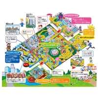 エディオンネットショップ タカラトミー ジンセイゲ ムエリアカクダイバン 人生ゲーム エディオンネットショップ タカラトミー ジンセイゲ ムエリアカクダイバン 人生ゲーム